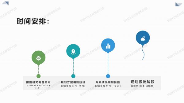 00圖解《廣東省國土空間生態(tài)修復(fù)規(guī)劃》_07.jpg