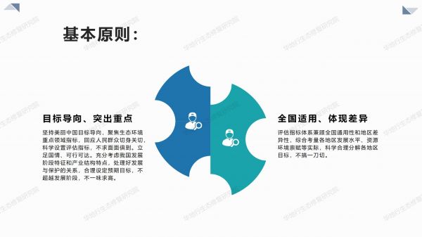 02圖解《美麗中國(guó)建設(shè)評(píng)估指標(biāo)體系及實(shí)施方案》_04.jpg