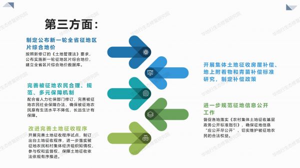 03圖解《2020年耕地保護(hù)監(jiān)督工作要點》_05.jpg